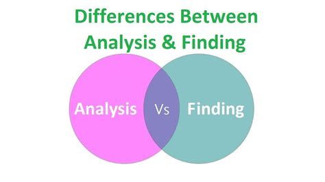 findings vs results|Q: What is the difference between findings and .